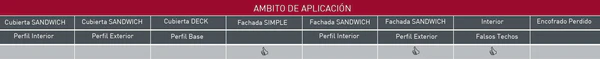 Aplicaciones de la chapa metálica MT-44 Ibiza