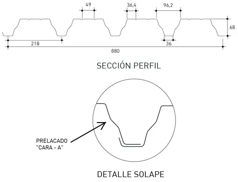 Características geométricas de la chapa metálica MT-68